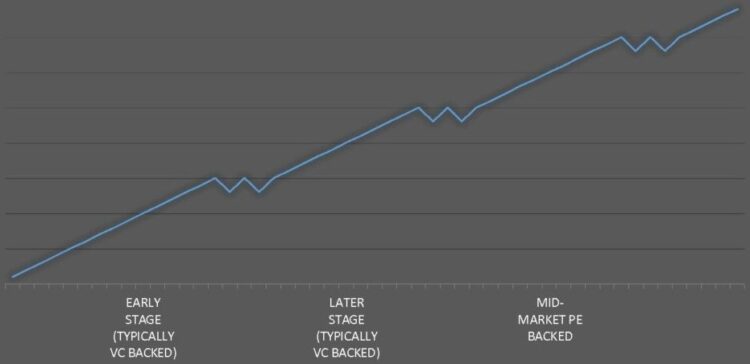 Table Chart 1 (2)
